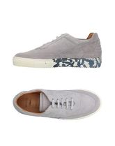 SVNTY Sneakers & Tennis shoes basse uomo